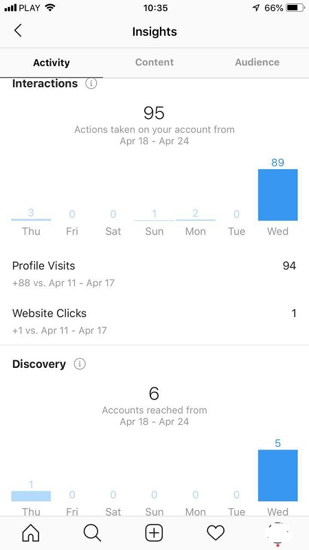 Instagram Mass Viewing - Mass Stories Watching