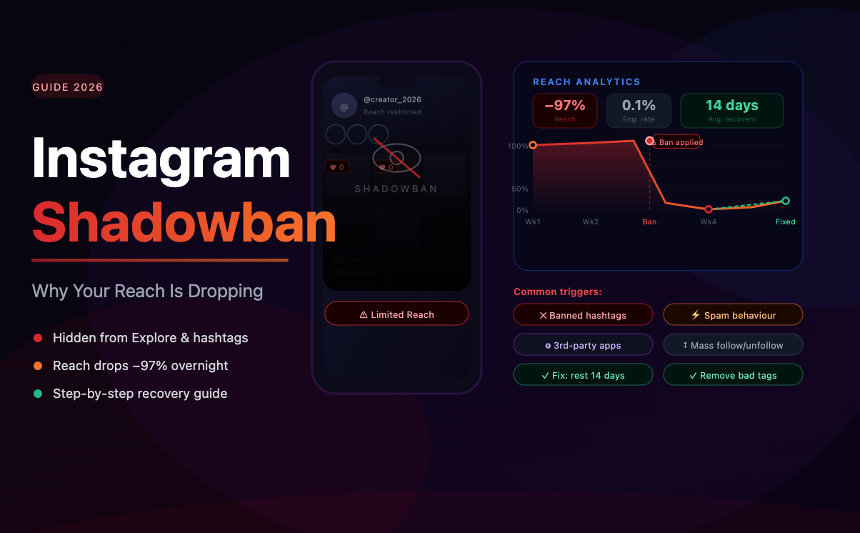 Instagram Shadowban in 2026: What It Is, Why It Happens, and How to Fix It