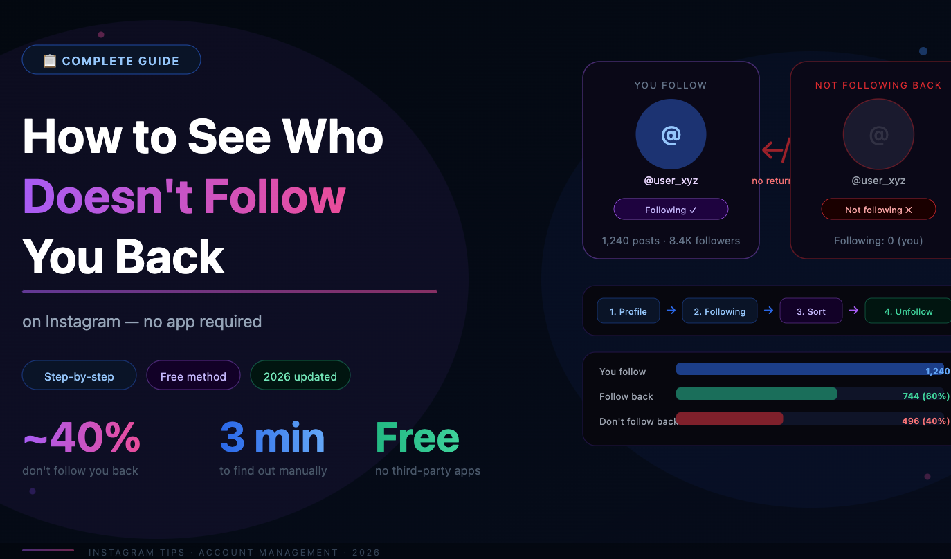 How to See Who Doesn't Follow You Back on Instagram (and What to Do About It)