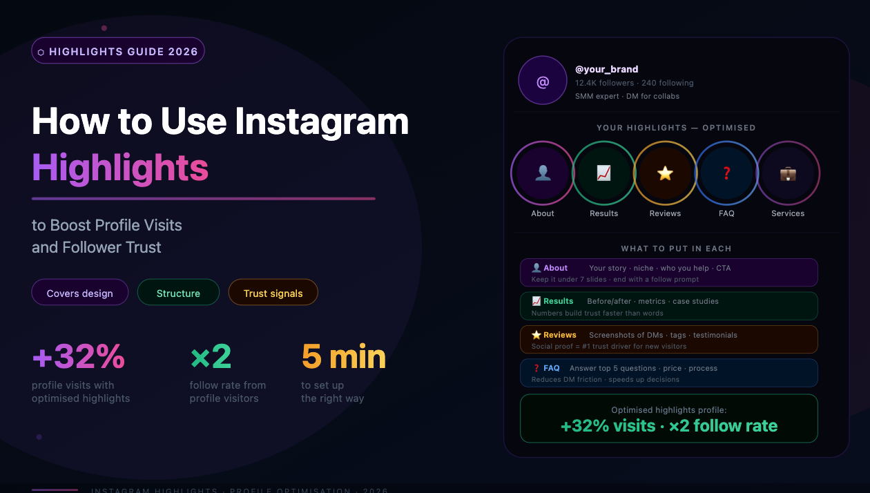 How to Use Instagram Highlights to Boost Profile Visits and Follower Trust